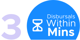 : Third Point of EMI Calculator for Capital Now